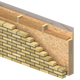 Pak Hemkor Jute Blend - 1200x580x80mm - Rd 2,00 (8pl/pak)